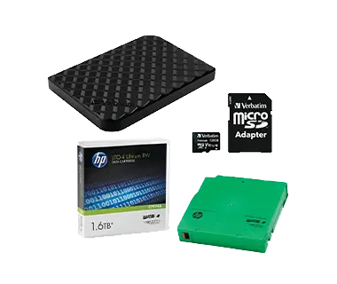 Computer Storage and Memory